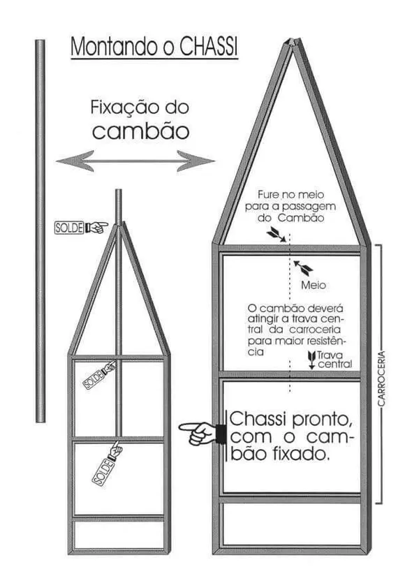 Modelo de projeto de serralheria 4